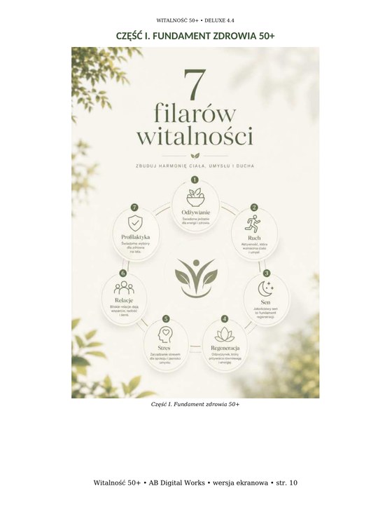 Podgląd Witalność 50+ 4